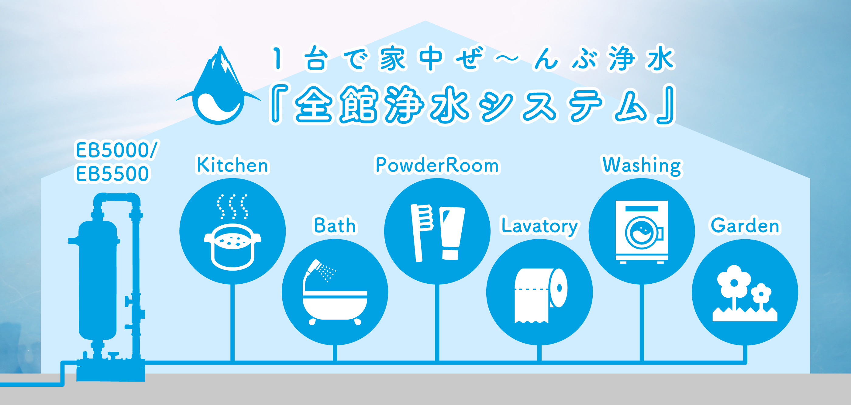 株式会社エヴァブリッヂ 最上清流 FINE SEIRYU